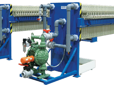 Filter-Press-double 250T