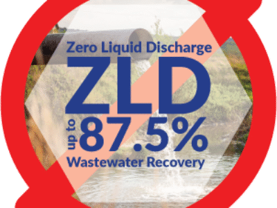 ZLD with 87-5 Recovery